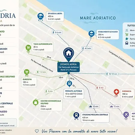 Apartment Domos Adria Within Walking Distance Of The Sea Pescara